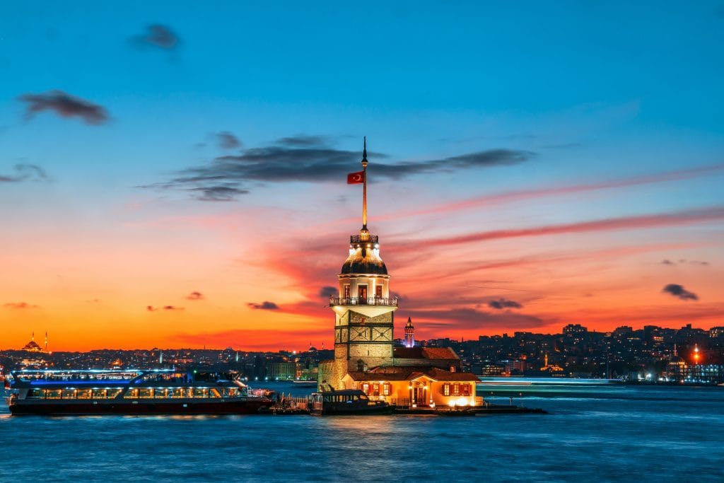 Turkey and E-commerce: The blossoming relationship