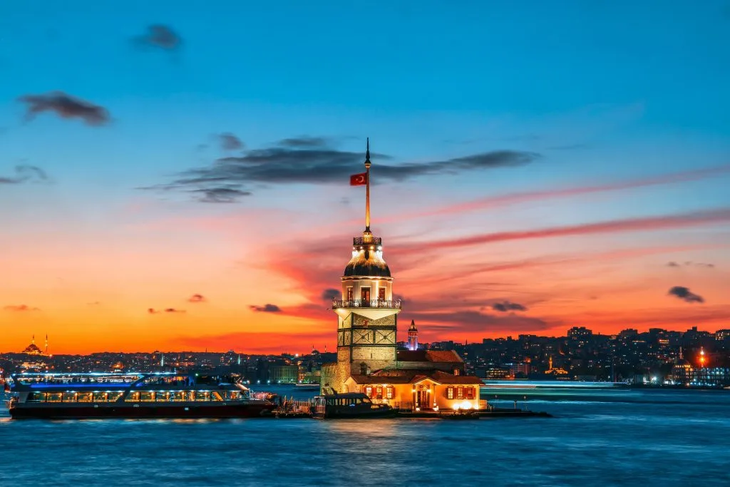 Turkey and E-commerce: The blossoming relationship 
